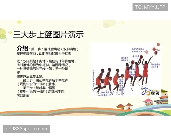 篮球持球启动规则中关于中枢脚确立与移动限制的判定标准解析
